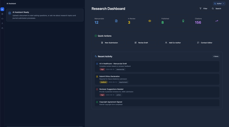 AI Publishing System